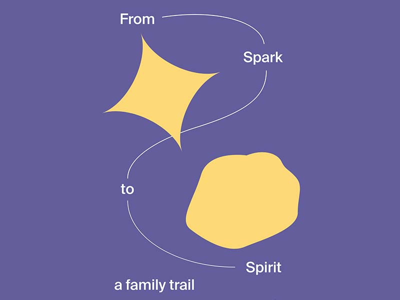 From Spark to Spirit: a family trail